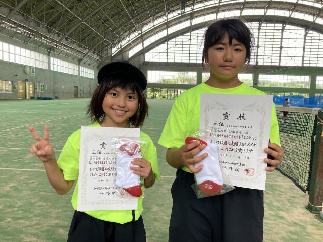 結果報告　第３９回全日本小学生大会沖縄県予選大会